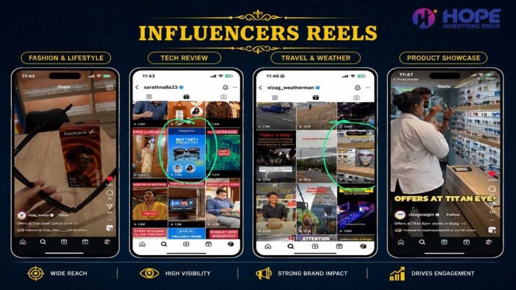 Influencer Reels Marketing in Visakhapatnam