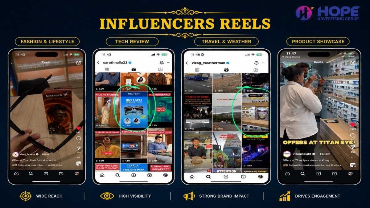 Influencer Reels Marketing in Visakhapatnam