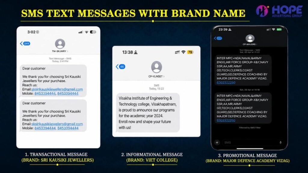 SMS Marketing Services in Visakhapatnam